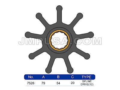 #7526-01K JMP Marine Flexible Impeller Kit 