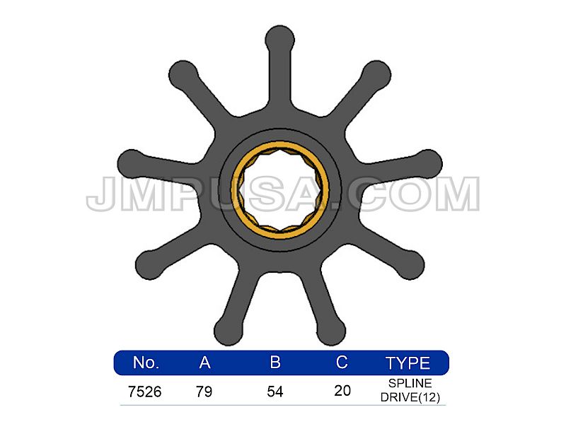#7526-01K JMP Marine Flexible Impeller Kit 