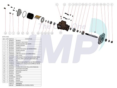 #JSK0133 JMP Marine John Deere Engine Cooling Seawater Pump Major Service Kit