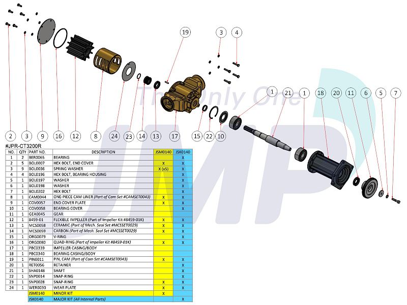 #JSM014001 (JSM0140) JMP Marine Caterpillar C32 Engine Cooling Seawater Pump Minor Service Kit
